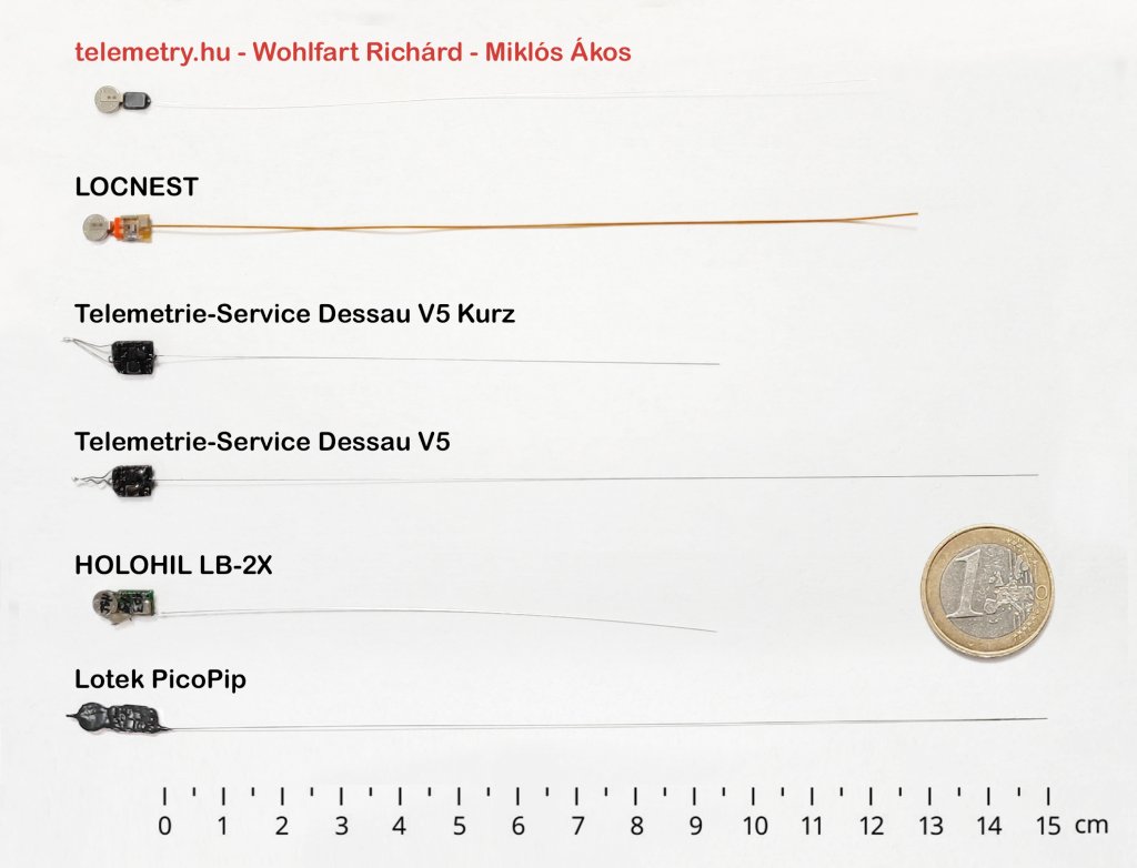 rádiótelemetriás eszközök összehasonlítása